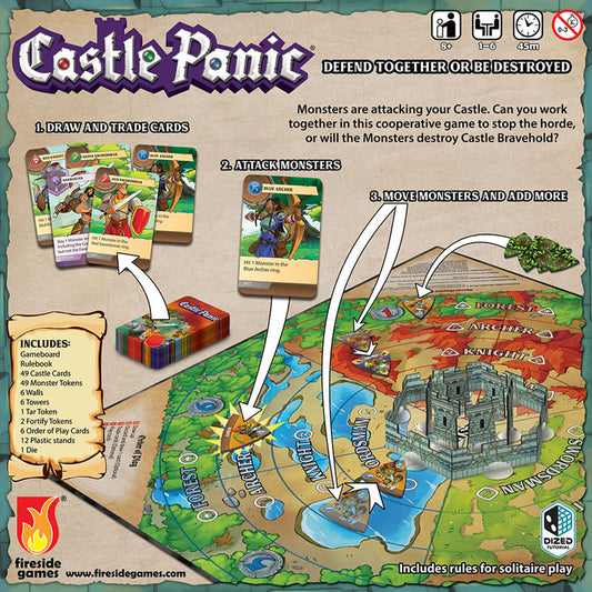 Castle Panic (Second Edition) Board Game