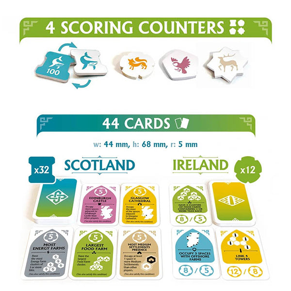 Rebirth - Boardgame