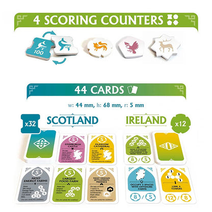 Rebirth - Boardgame